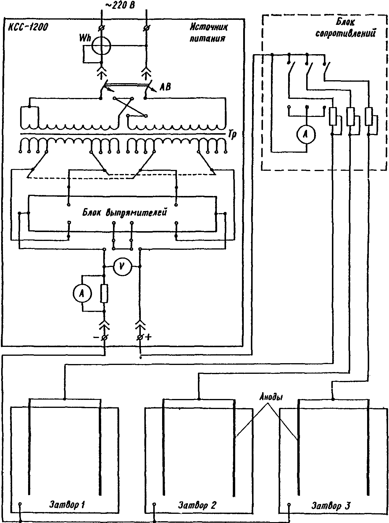 Принципиальная схема катодной защиты