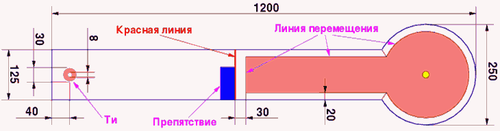 Мини гольф своими руками схемы и чертежи