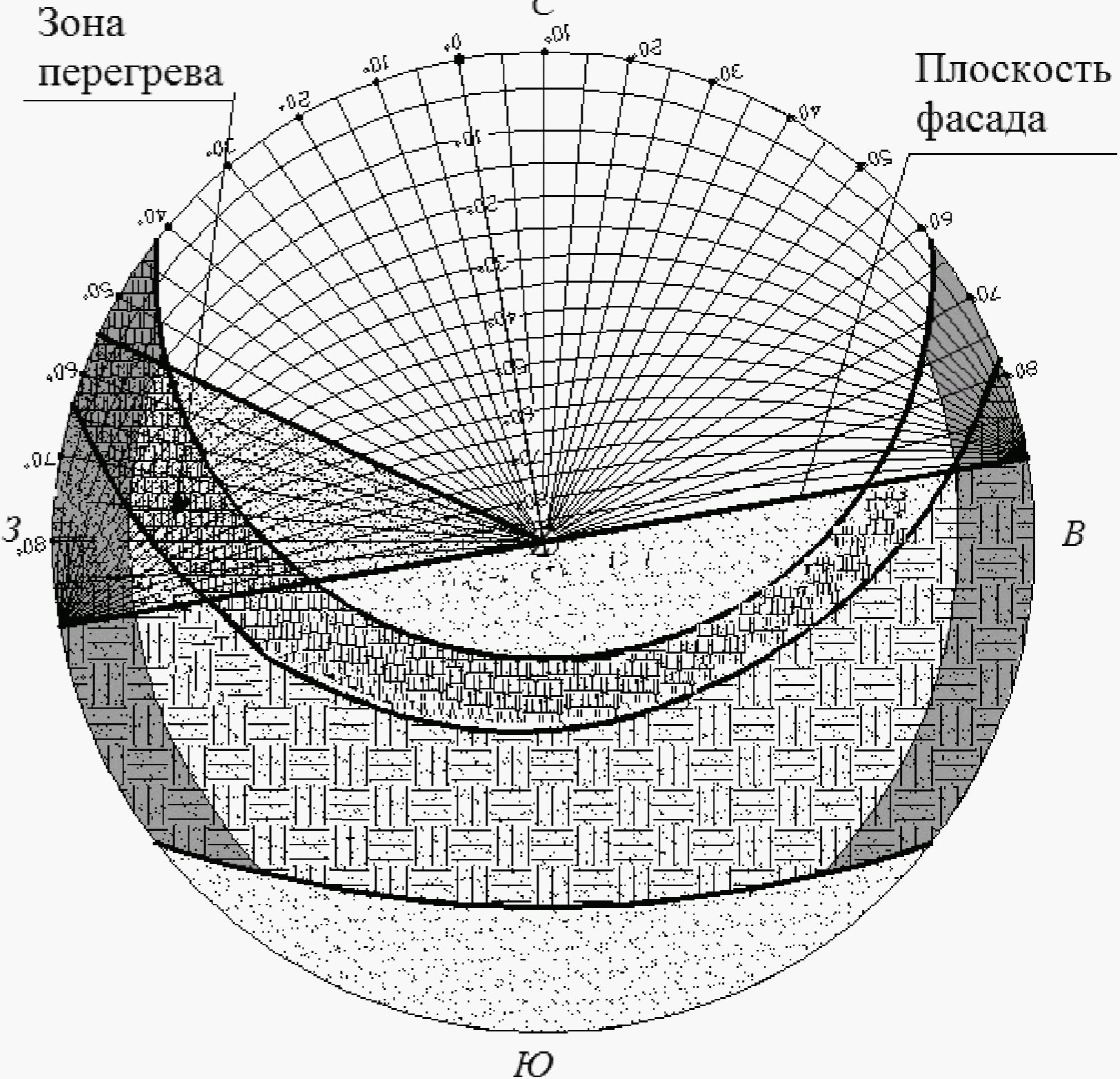 Солнечная карта