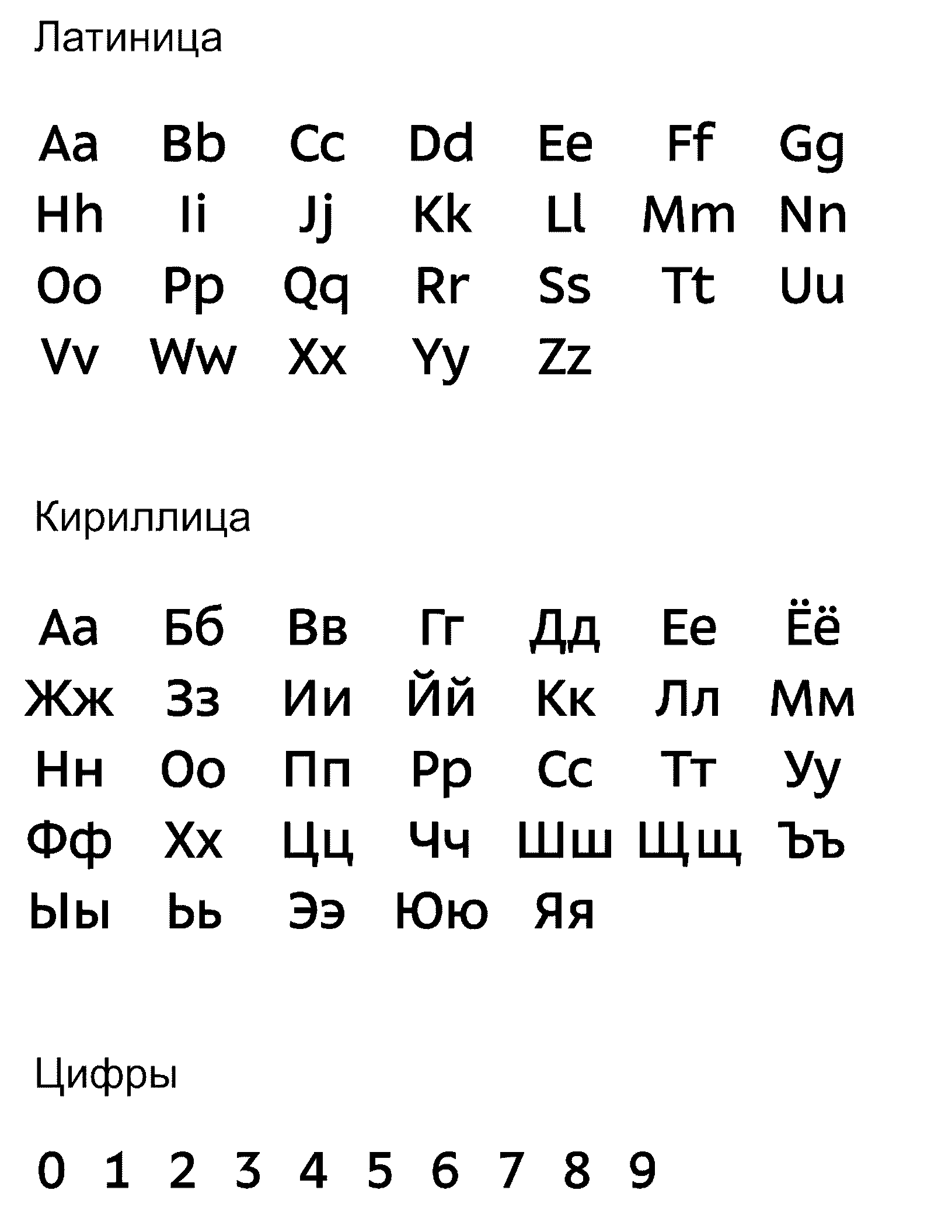 Кириллица в латиницу. Кириллица латинскими буквами. Латинский алфавит и кириллица. Кириллица и латиница отличие. Соответствие кириллицы и латиницы.