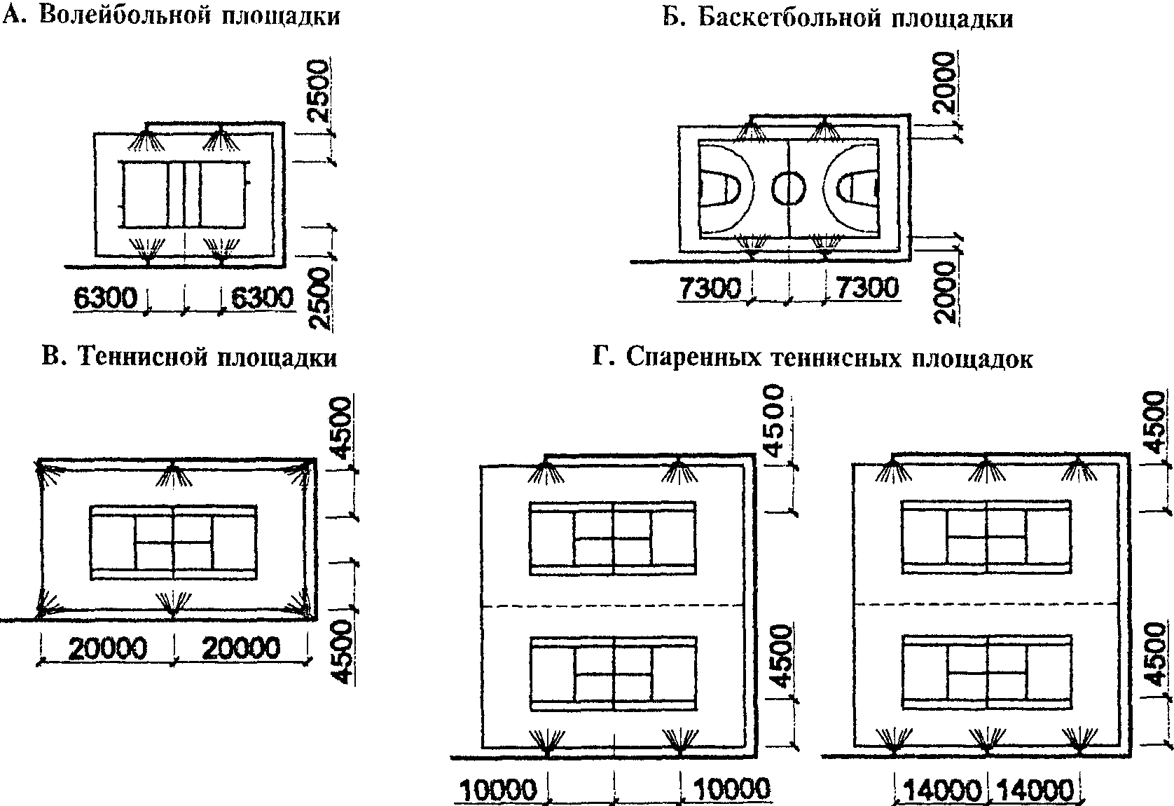 СП 31-115-2006. Ремонтировщик плоскостных спортивных сооружений. Схемы расстановки микрофонов. Схема расстановки камер.