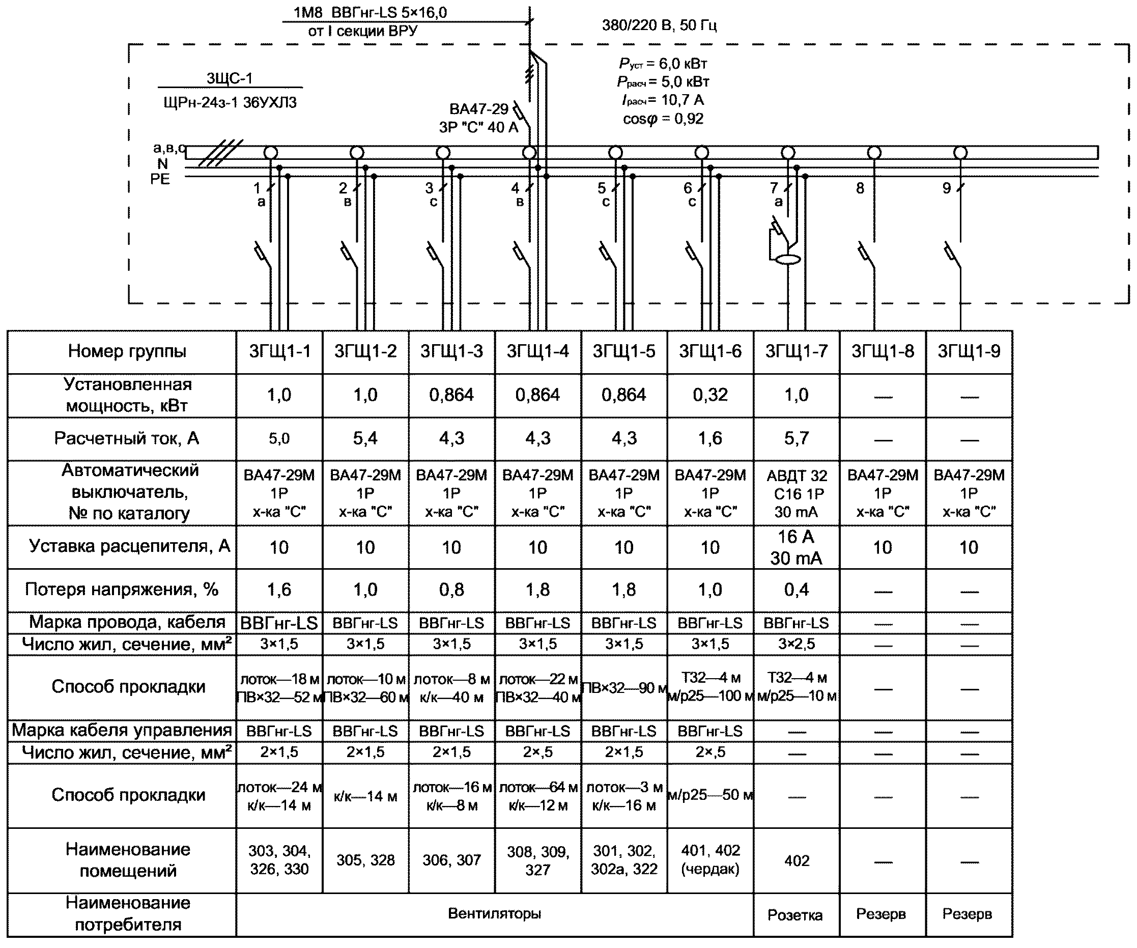 Гост по оформлению электрических чертежей