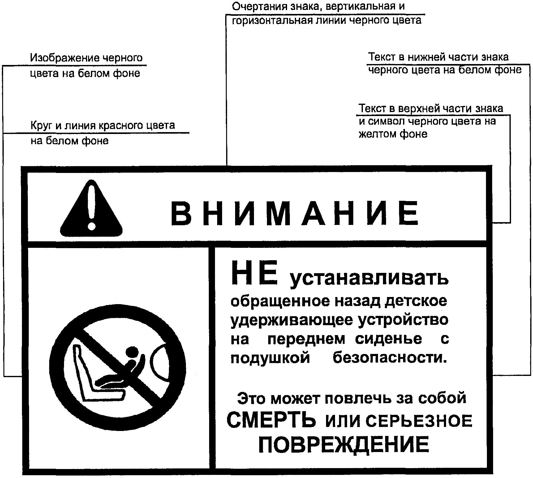 Обозначение производителя на детских автомобильных креслах