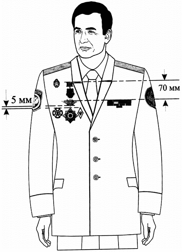 Правила ношения кителя. Медали на кителе полиции. Знак о высшем образовании на кителе. Ношение форменной одежды ФТС России. Расположение знаков на кителе полиции.