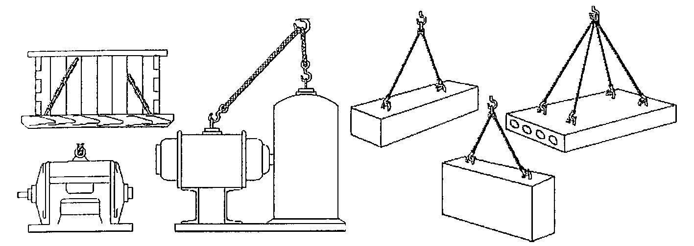 Схема строповки баллонов с газом