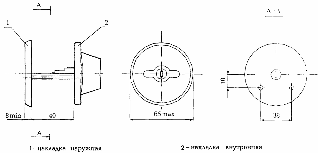 Винты для врезного замка