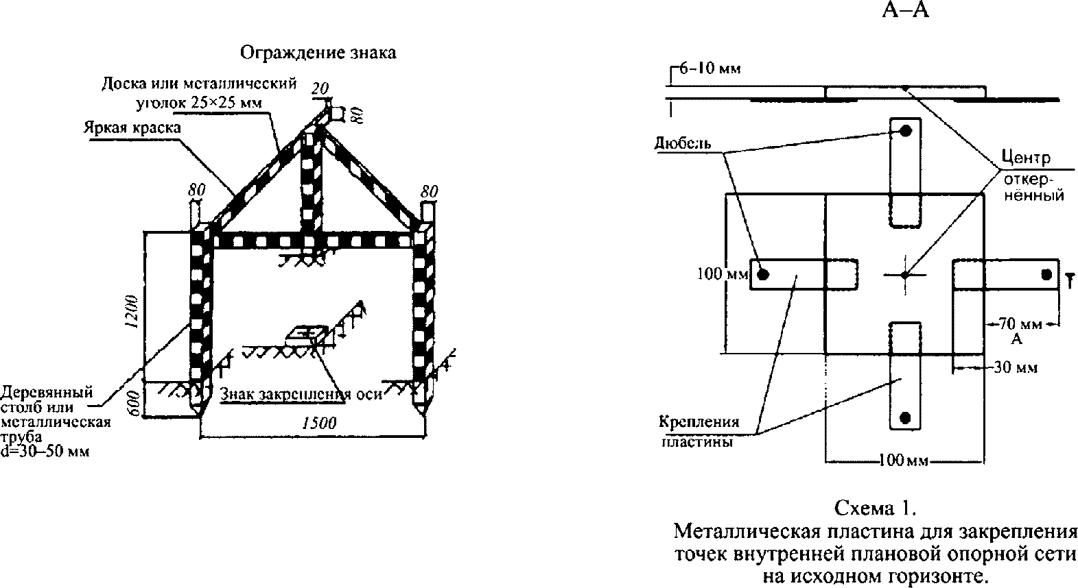 Схема расположения геодезических знаков