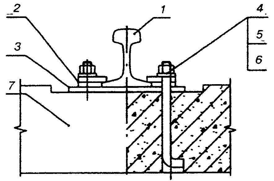 Узел крепления рельса. Крепление рельса р50 к железобетонной плите. Крепление рельса р18. Крепление рельса р18 к бетонному полу. Упор рельсовый крановый СП 12-103-2002.