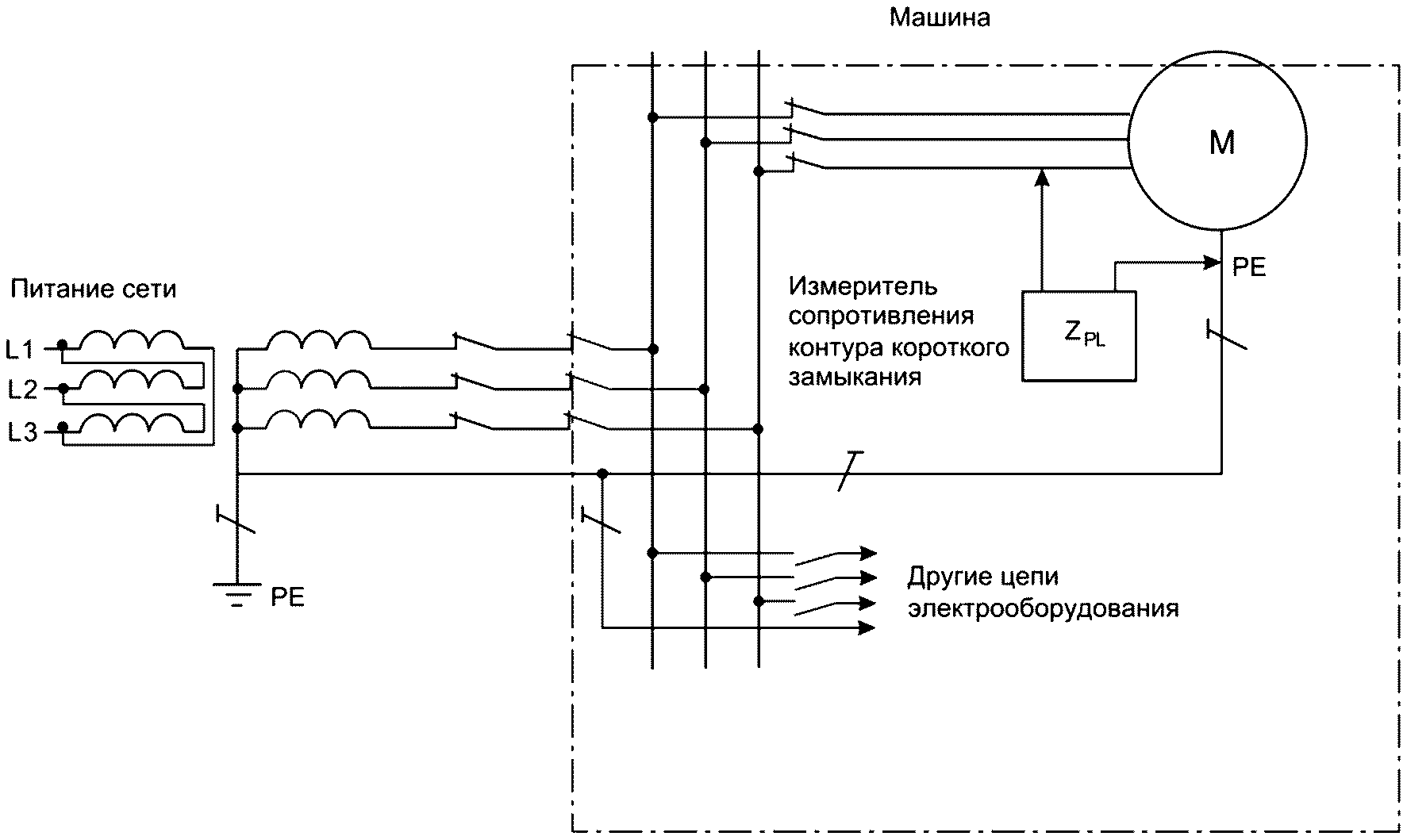 Схема измерения сопротивления шлейфа. Сопротивление контура отопления. Однофазное короткое замыкание k'g. Контур кз 054.