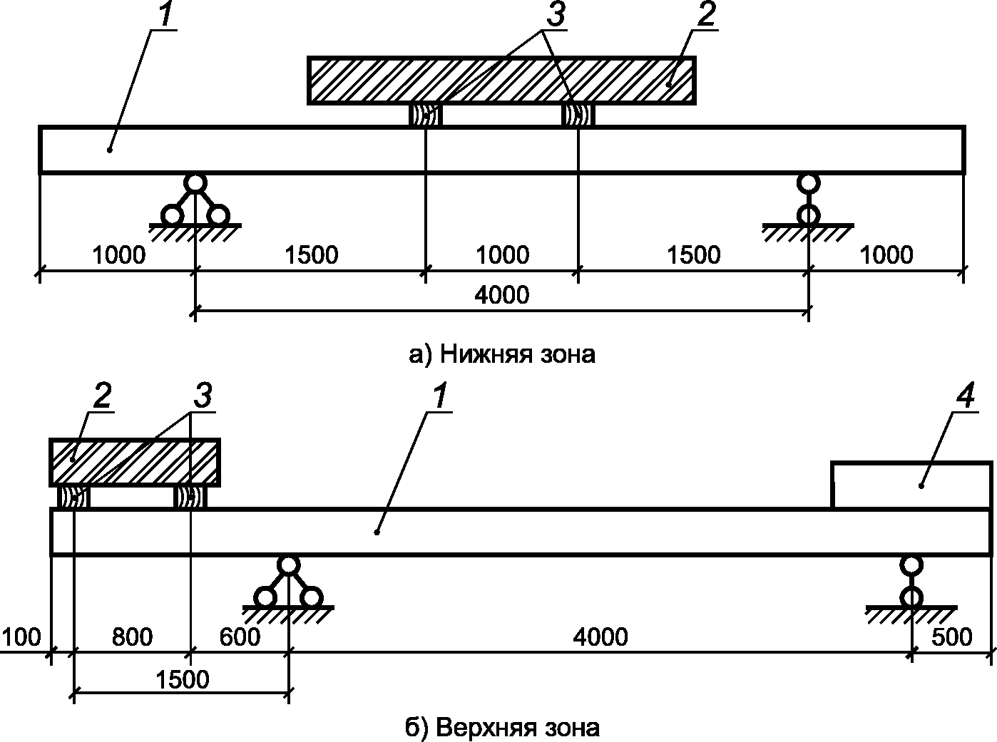 Паг 14 чертеж