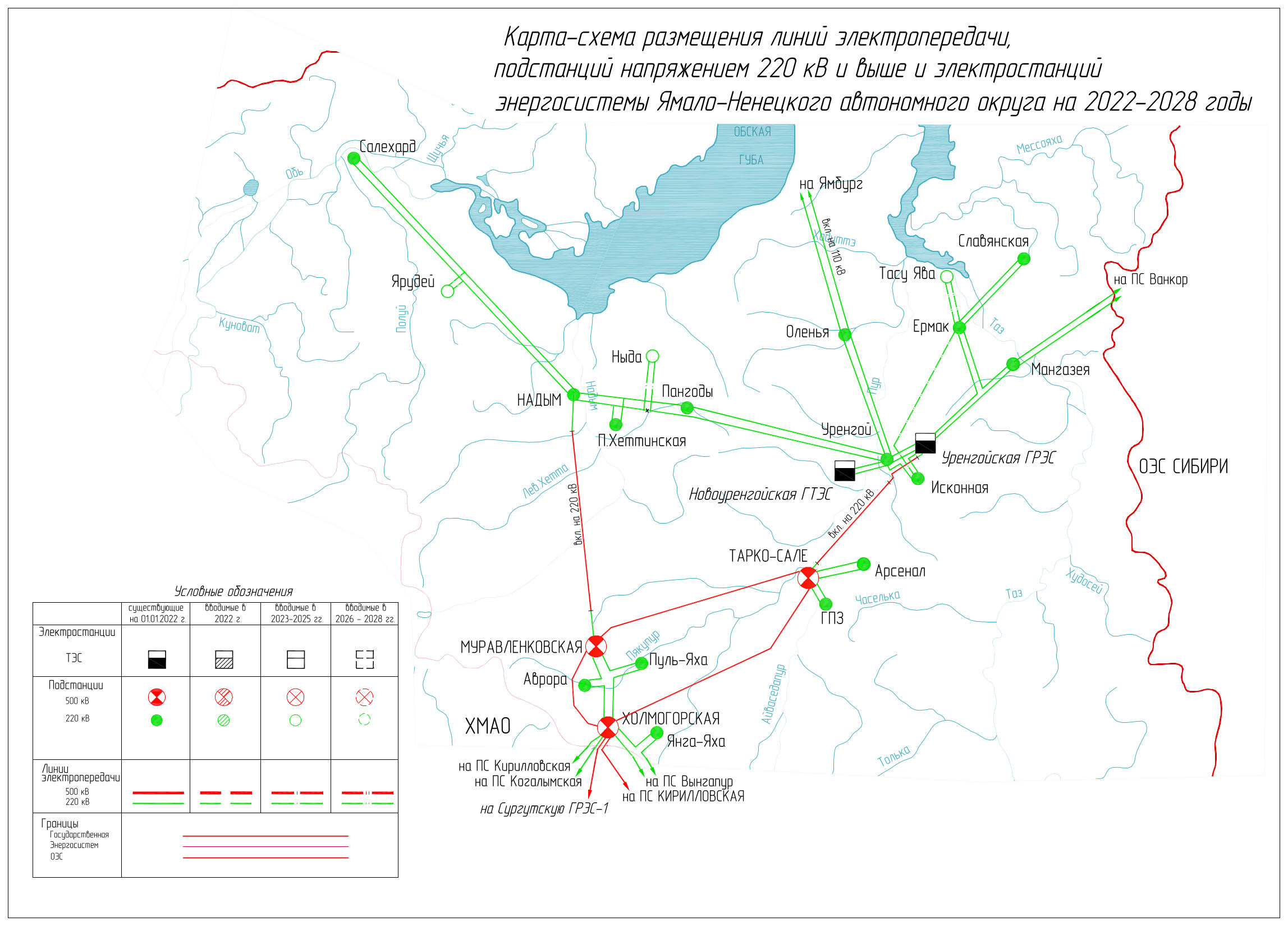 Схема и программа развития единой энергетической системы россии