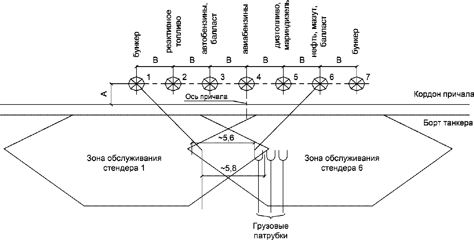 Va1936a led схема