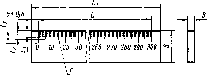 Чертеж линейки. Измерительная линейка ГОСТ 17435-72. Линейка деревянная ГОСТ 17435-72. Линейка чертеж. Измерительная линейка схема.