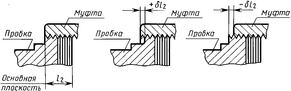 Коническая резьба 60 градусов. 6111-52 Резьба коническая. Резьба коническая дюймовая с углом профиля 60°. Коническая резьба 1/2.