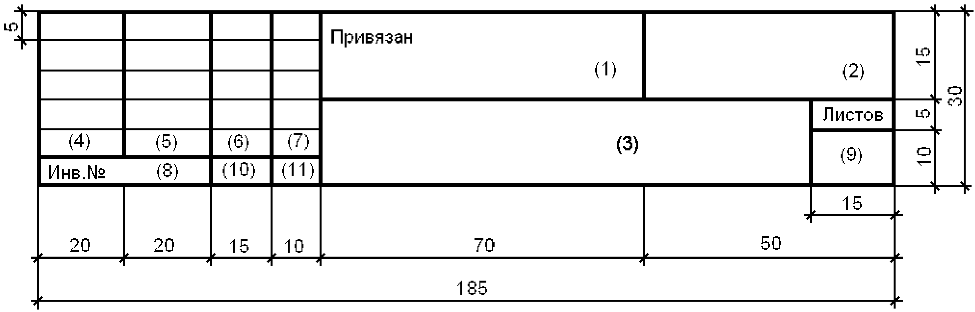 Штамп аннулировано для чертежей