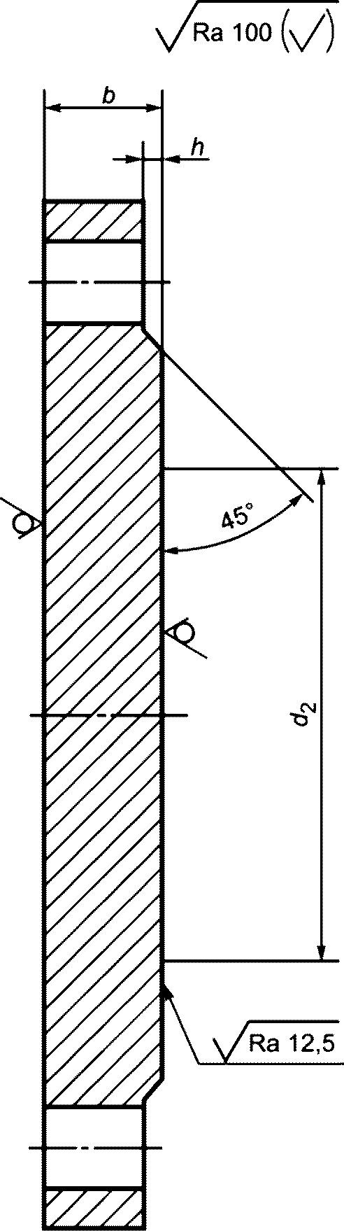 Заглушки фланцевые ГОСТ 34785-2021