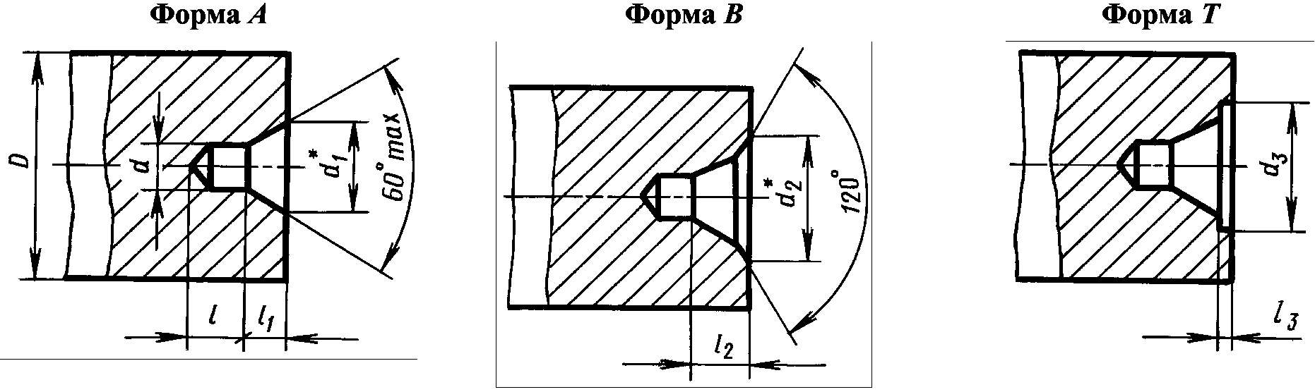 Центровые отверстия гост 14034 74 обозначение на чертеже