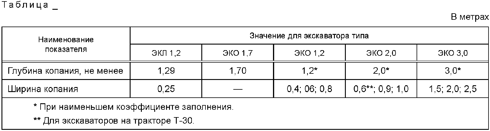 Ескд 2.105 2019