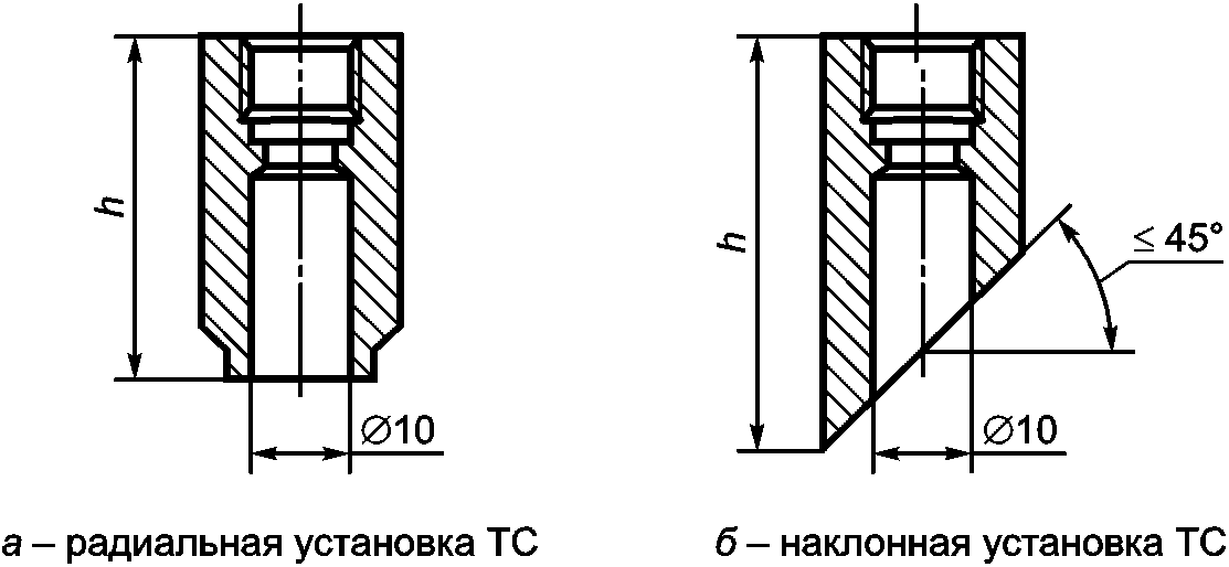 Деревянные бобышки для крепления мебели