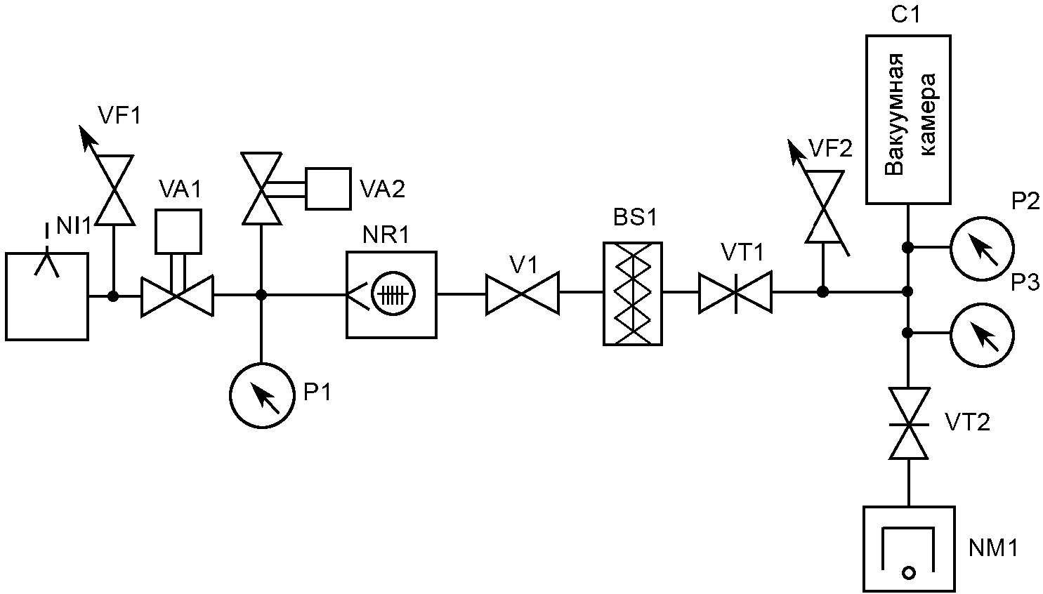 Схема вакуумная принципиальная