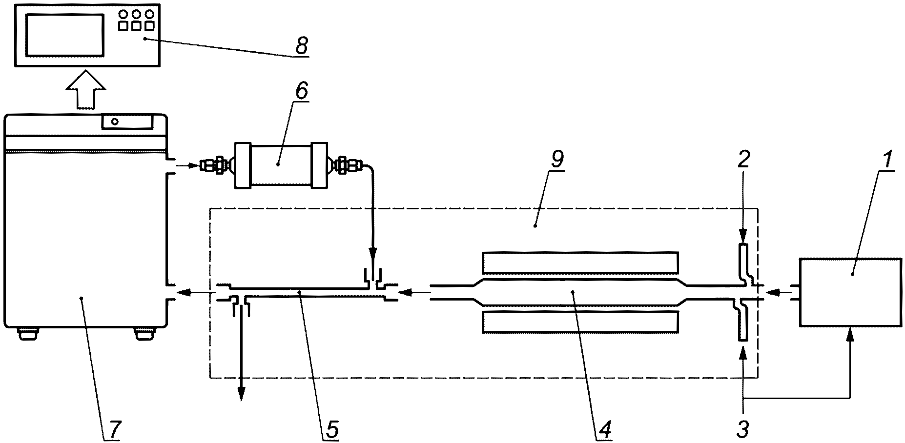 Схема включения ультрафиолетовой лампы. Схема подключения люминесцентной лампы. Схема уф 3 2. Схема уф 3 2. Схема уф лампы на светодиодах.