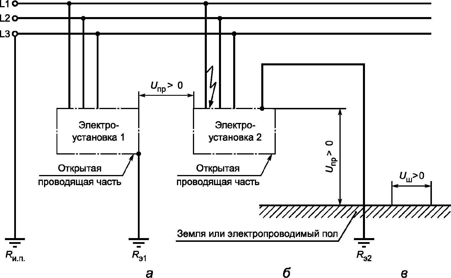 Схема обрыва цепи заземления