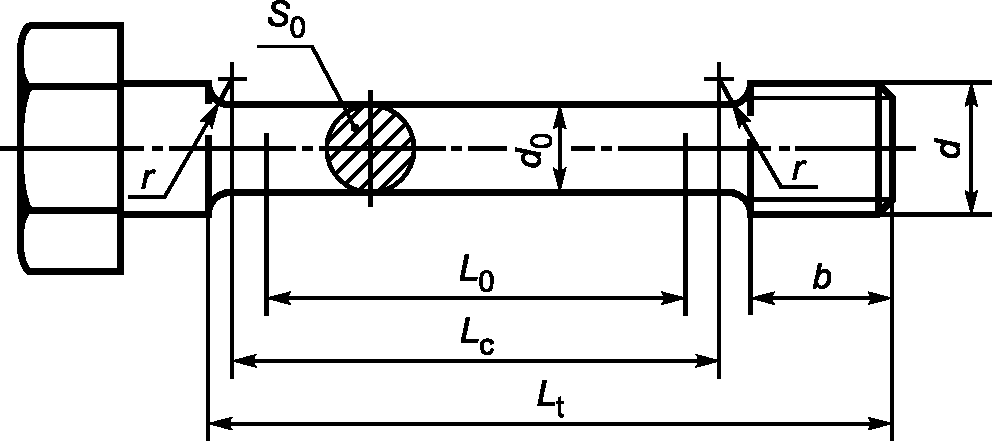 Р исо 898 1 2011