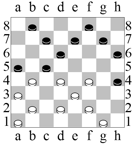 Блок схема игры в шашки