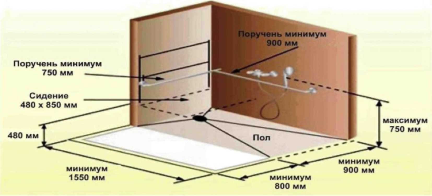 480 850. ГОСТ Р 55699-2013.