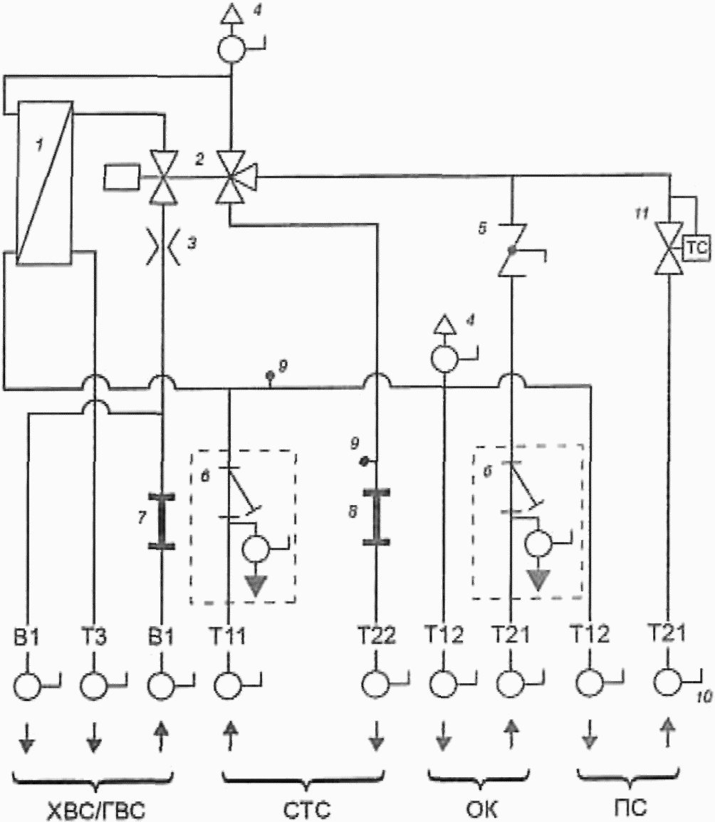 Схема технических решений. СП В тепловой схеме. Схема подключения пластинчатого теплообменника для ГВС. Дроссельная шайба на ГВС. Дроссельная шайба в тепловом пункте.