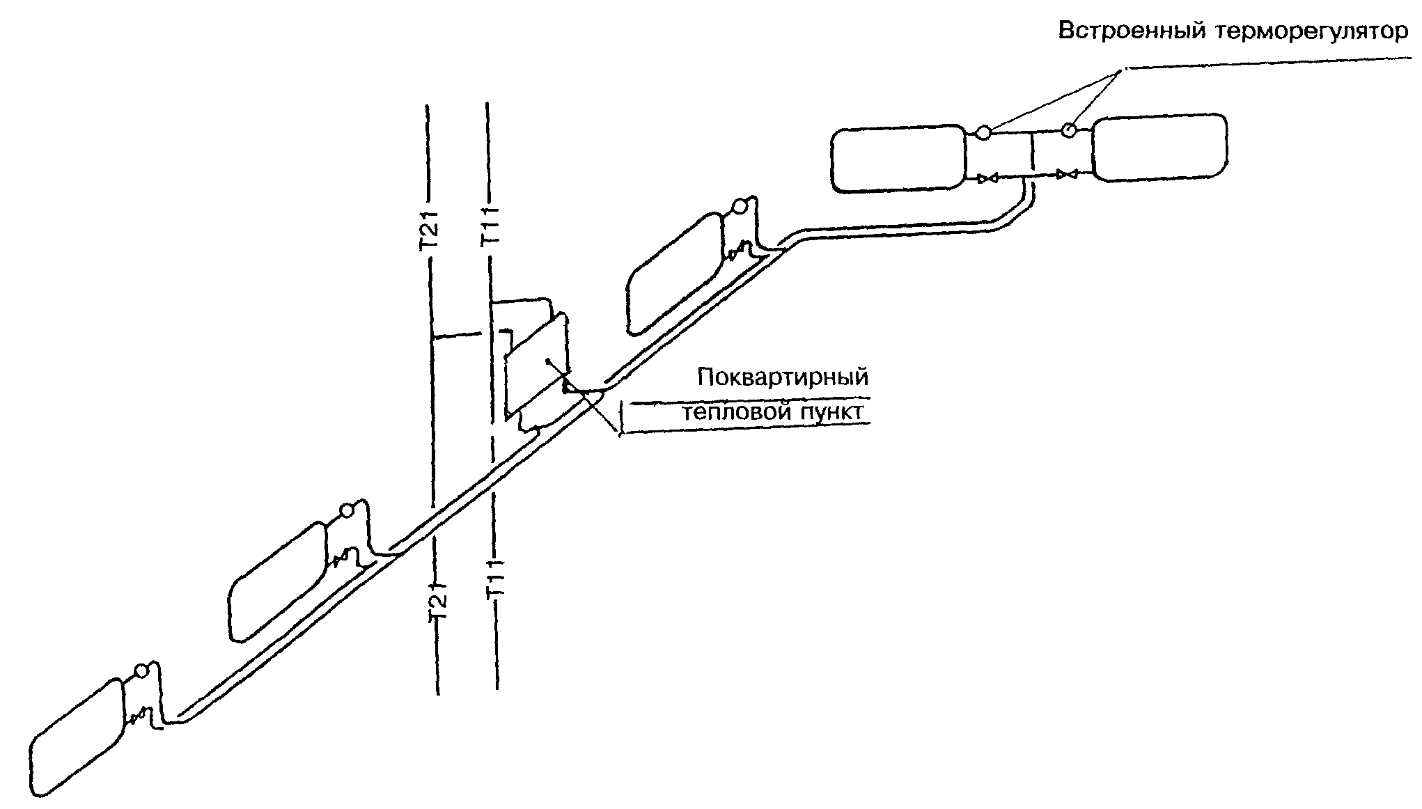 Сп 41 102 98. Система трубопроводов ППД. Нормативные требования к металлополимерным трубам. Труба с обогревом рисунок.