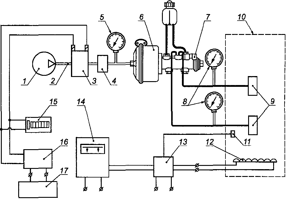 Схема рабочей тормозной системы с гидравлическим приводом