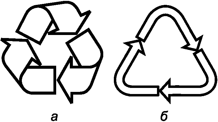 Знак переработки мусора петля мебиуса показанный на рисунке обозначает что упаковка