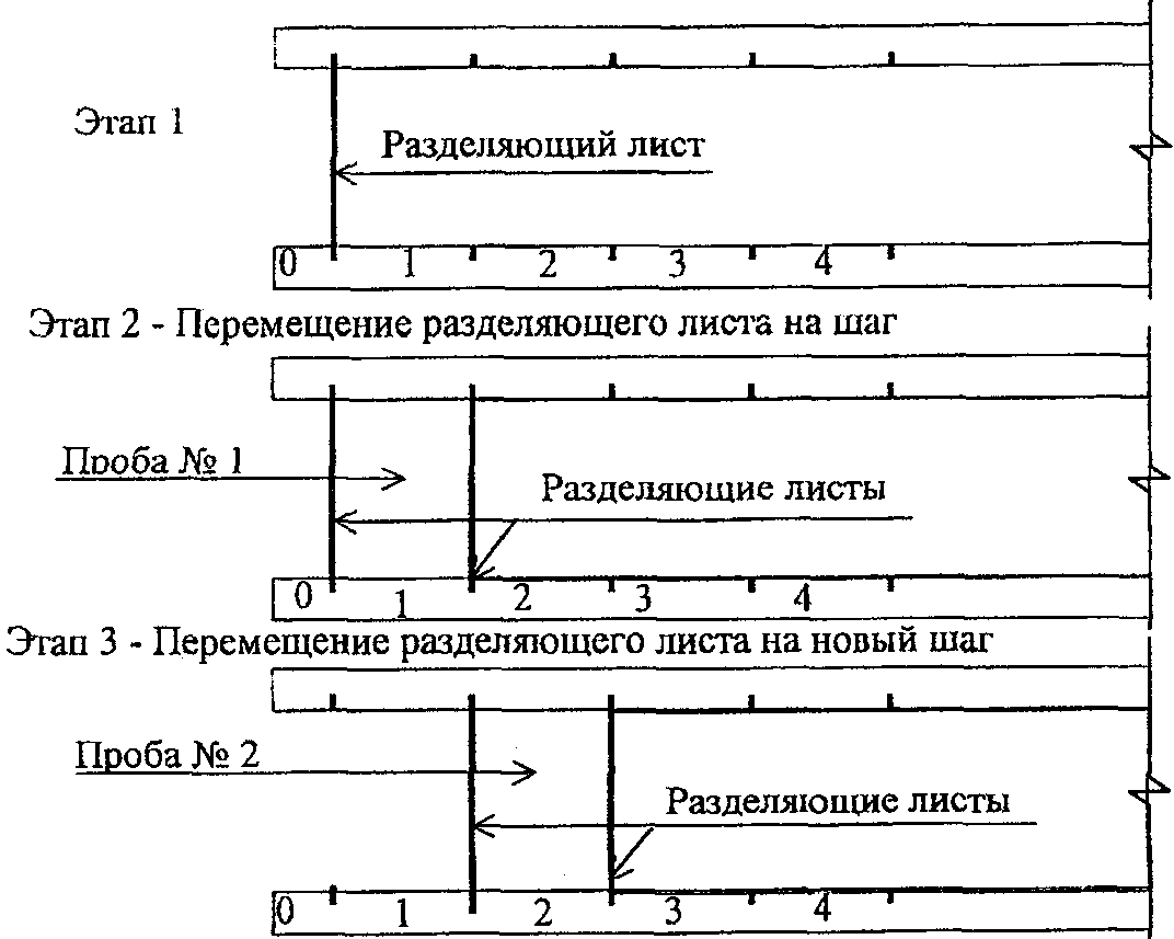 3 этап перемещения. 3 этап перемещения. 3 этап перемещения. Стадии литогенеза. 3 этап перемещения.