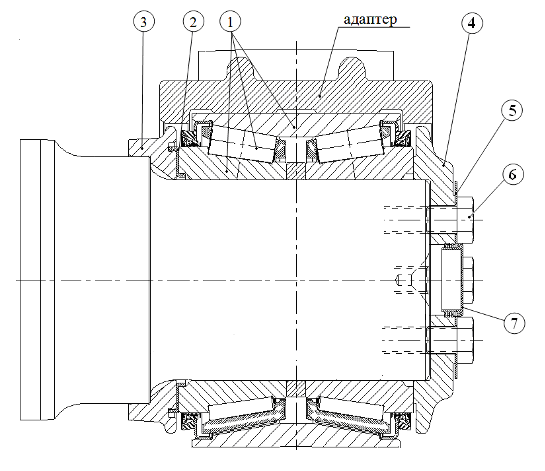 Букса уплотнение. Кассетный подшипник TBU 150x250x160. Подшипник кассетного типа Бренко для колесной пары. Буксовый узел с подшипником кассетного типа CTBU 150x250x160. Узел буксовый конический подшипниковый вт2-8720.