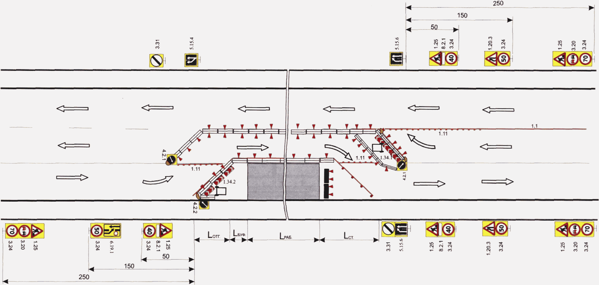 Схема размещения дорожных знаков при производстве работ на дороге