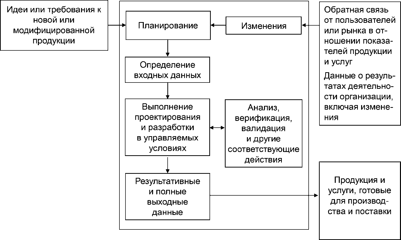 План внешнего управления разрабатывает