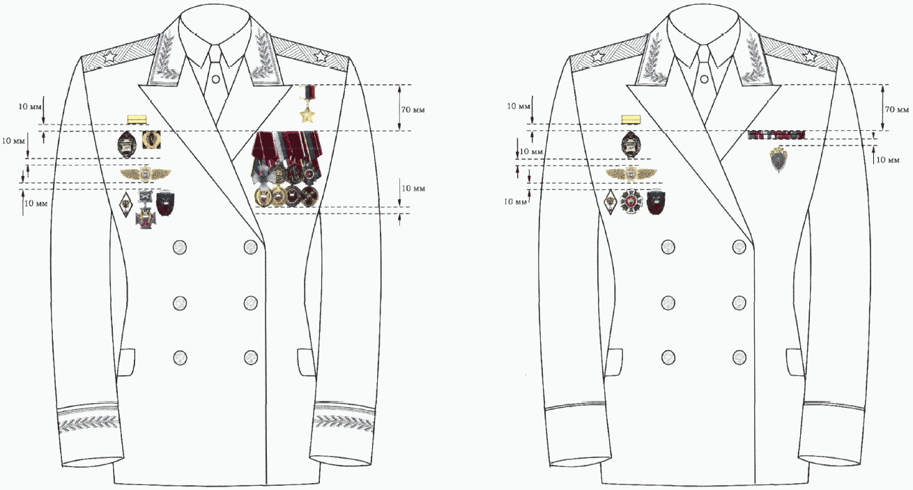 Ношение нагрудных знаков на военной форме нового образца