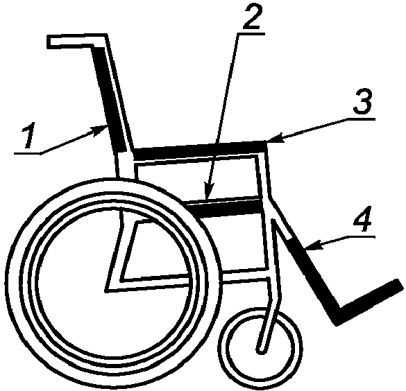 Маркировка кресел колясок