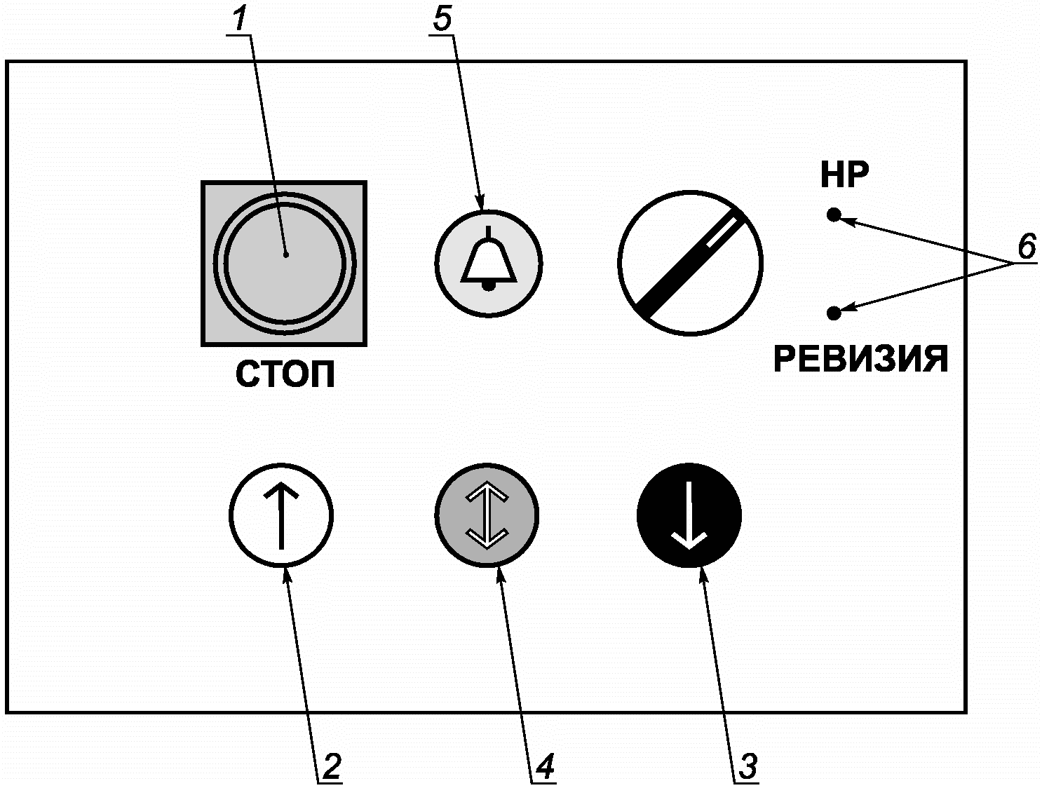 Пост управления кнопочный обозначение на схеме