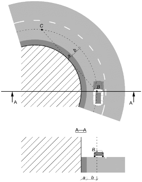 Расстояние видимости поверхности дороги в плане и профиле