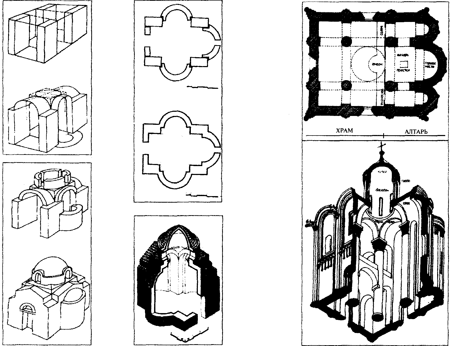 Крестово купольный храм схема с подписями