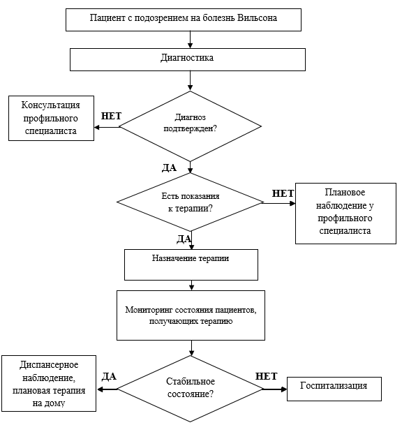 окб 1 тюмень логотип. 10. 12. 12. 10 2019 n 2406 р.