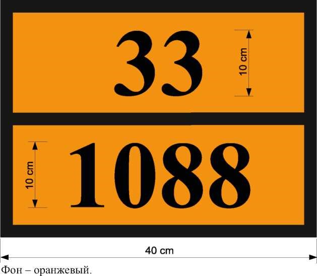 ДОПОГ. Пример таблички оранжевого цвета с идентификационным номером опасности и номером ООН.